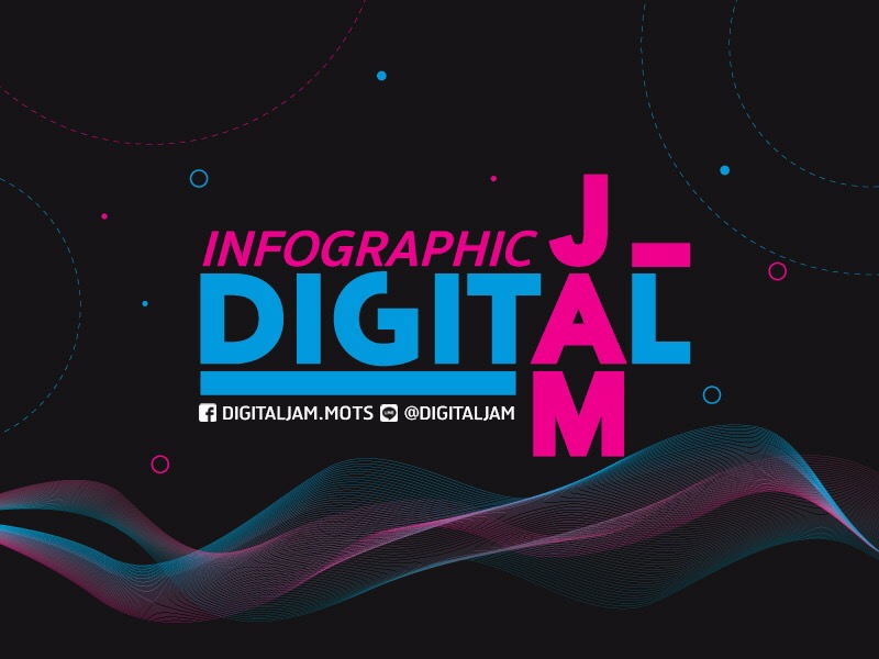 [infographic] #DigitalJam2016 คืออะไร 